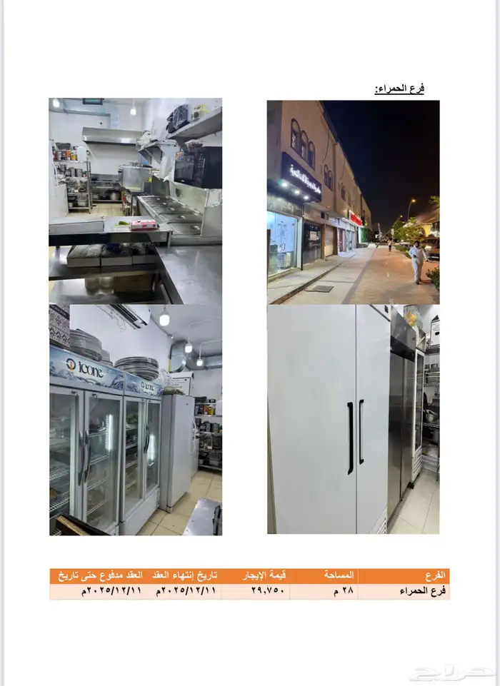 6 مطابخ للتقبيل مواصلات سكن سجل الدخل6مليون التقبيل 2 و نص م 6
