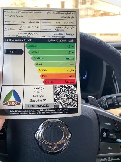 سانج يونج كوراندو لاكجري 2023 للبيع index