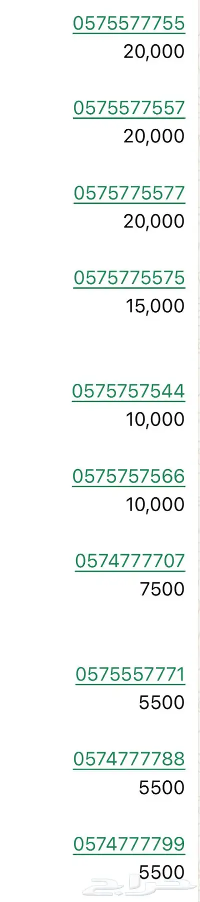 ارقام مميزة 27