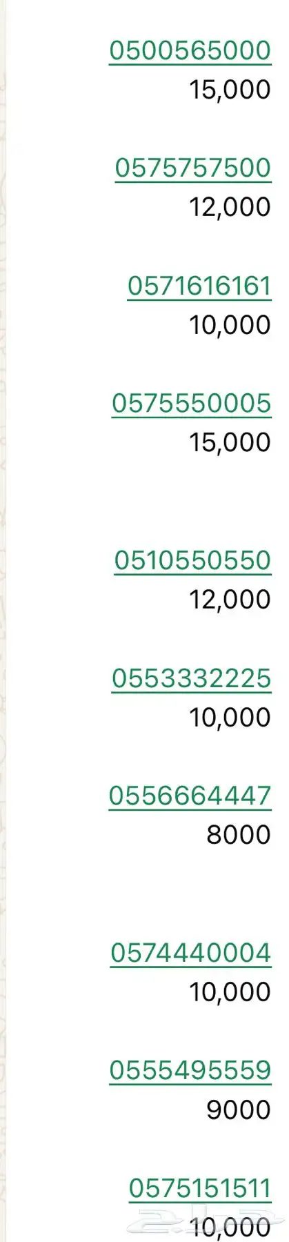 ارقام مميزة 22