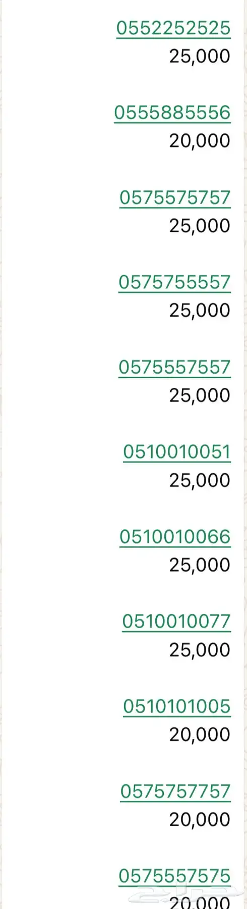 ارقام مميزة 21