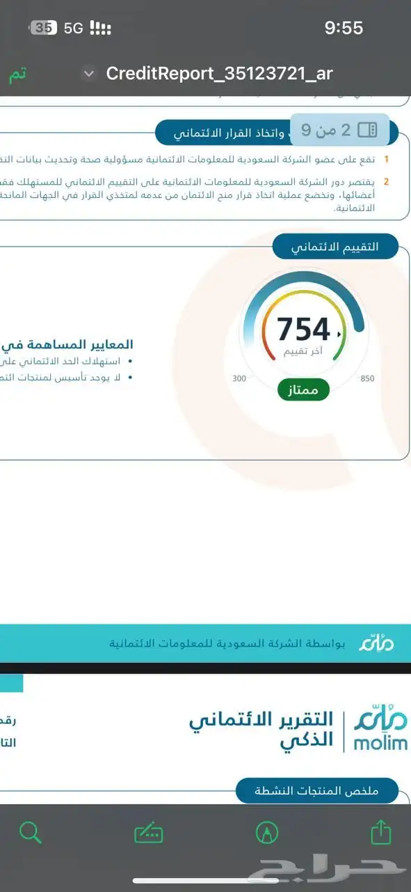 سكور 0