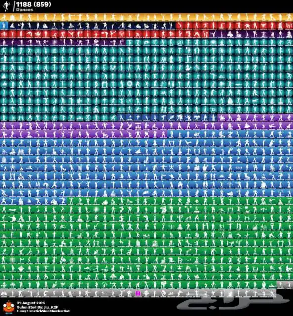 حساب فورت تأجير نوادر 5