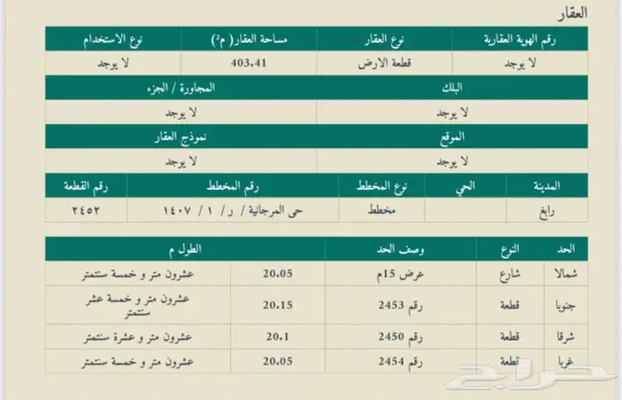 للبيع ارض مساحة 403 م حي المرجانيه 1