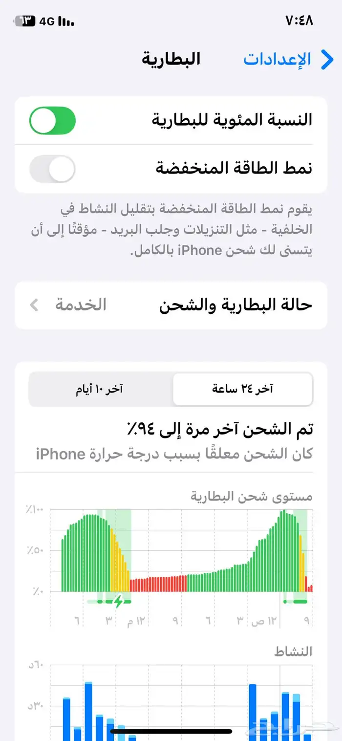 جوال أيفون 11 2