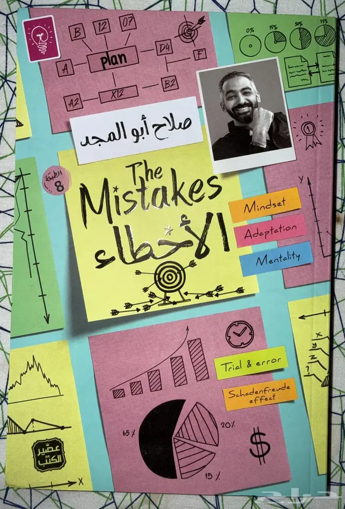 كتب و روايات للبيع 0