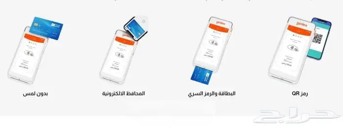 أجهزة نقاط البيع   حلول الدفع الآمنة 2