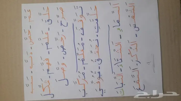 معلم تأسيس تمهيدي وصفوف أولية 8
