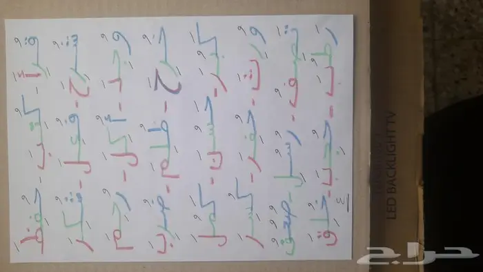معلم تأسيس تمهيدي وصفوف أولية 3