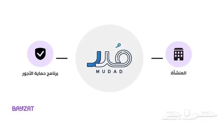 ازالة ملاحظة حماية اجور 0