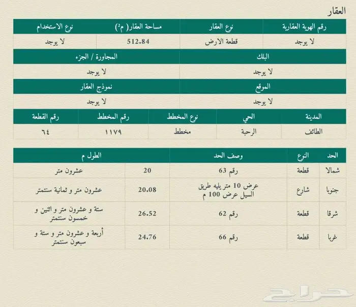 ارض تجارية للبيع في الطائف السيل الصغير على طريق السيل 2