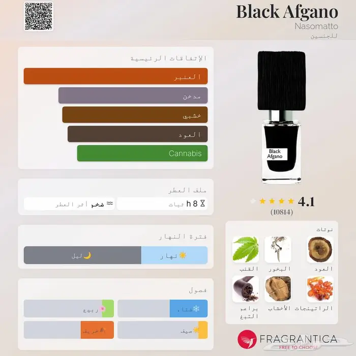 بلاك أفغانو ناسوماتوو .. Black Afgano Nasomatto 4