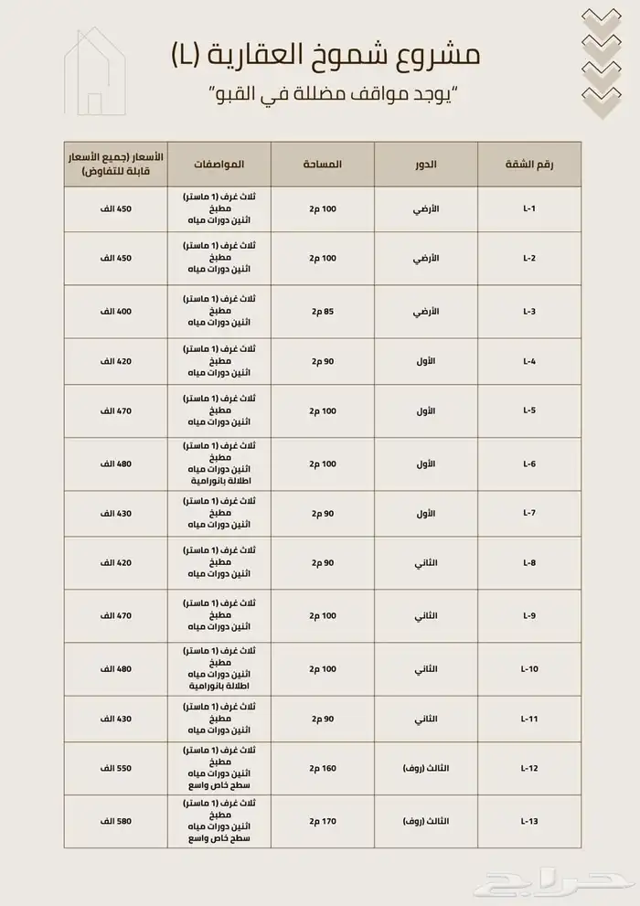 للبيع شقق فاخرة في حي الحزم 390 الف 1