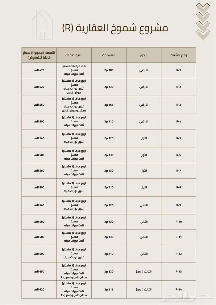 للبيع شقق فاخرة في حي الحزم 390 الف 3