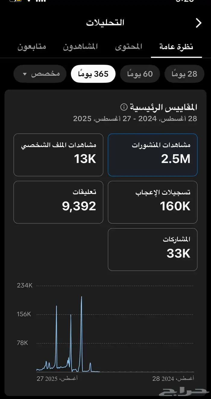 حساب تيك توك 4