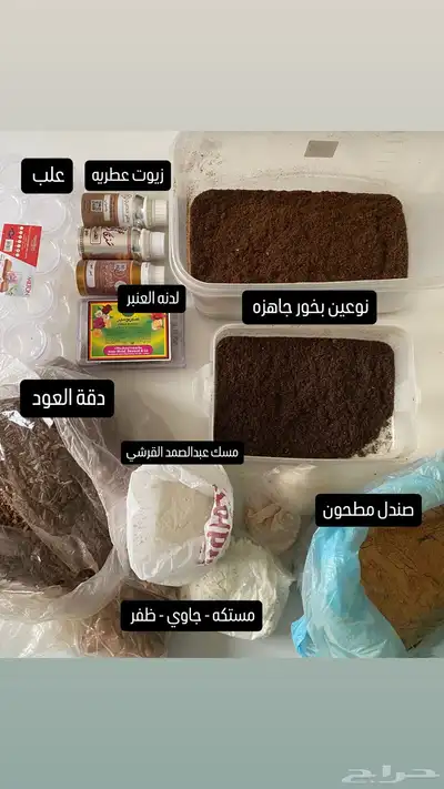 ادوات صناعة البخور index