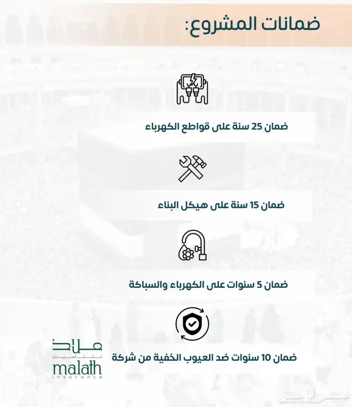 شقق تمليك بطحاء قريش البيع ع الخارطة منصة وافي ب 330 الف 6