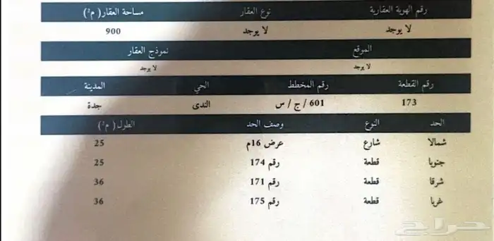 أرض للبيع في حي الندى طيبة الفرعية جده مساحة 900 0