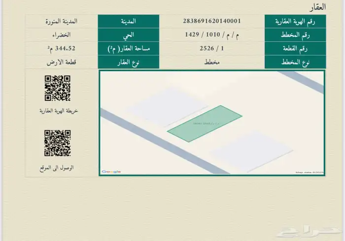 قطعتين سكنية العوينة ( الخضراء ) 1