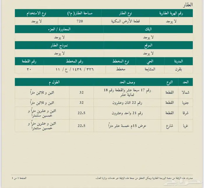 أرض للبيع على السوم مخطط المشايعة بلقرن 0