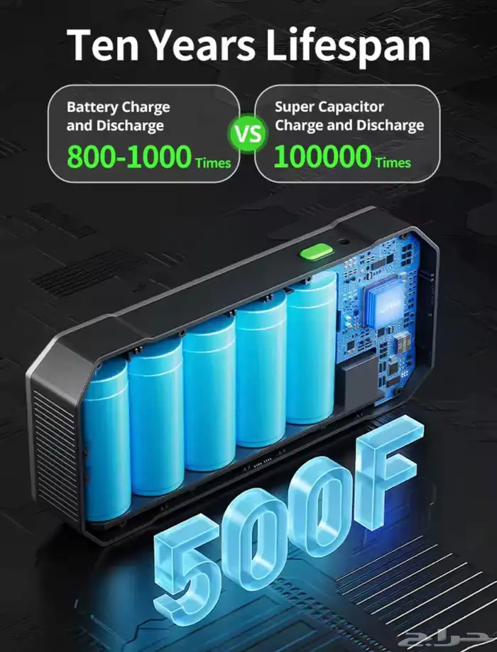 اشتراك سيارة مكثف 1000 امبير عرض الان ب480 3