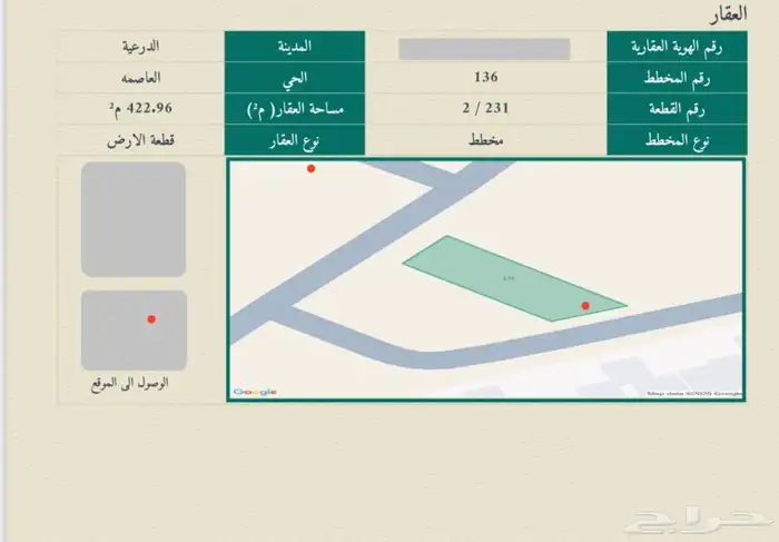 للبيع ارض سكنيه حي البساتين شمال الرياض 1