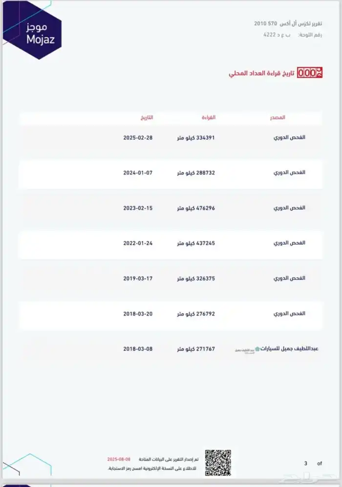 لكزس 2010 LX 12
