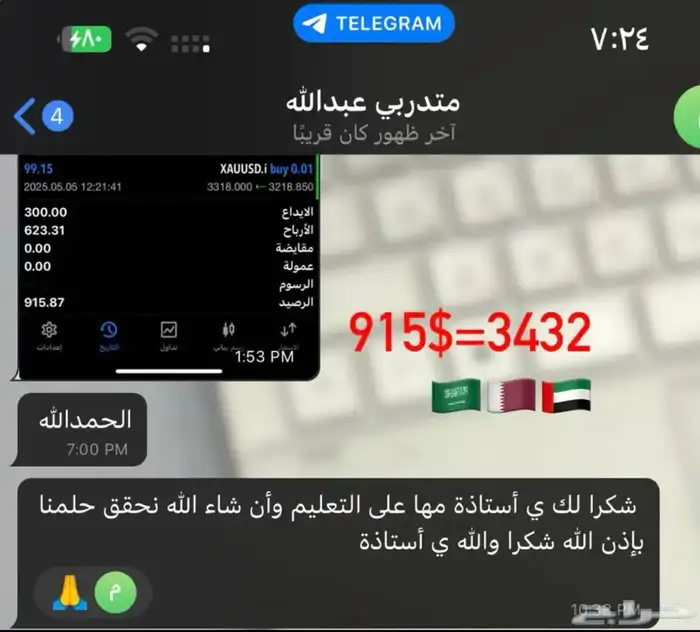 كيف أتعلم الاستثمار بالاسواق الماليه بكل يسر 0