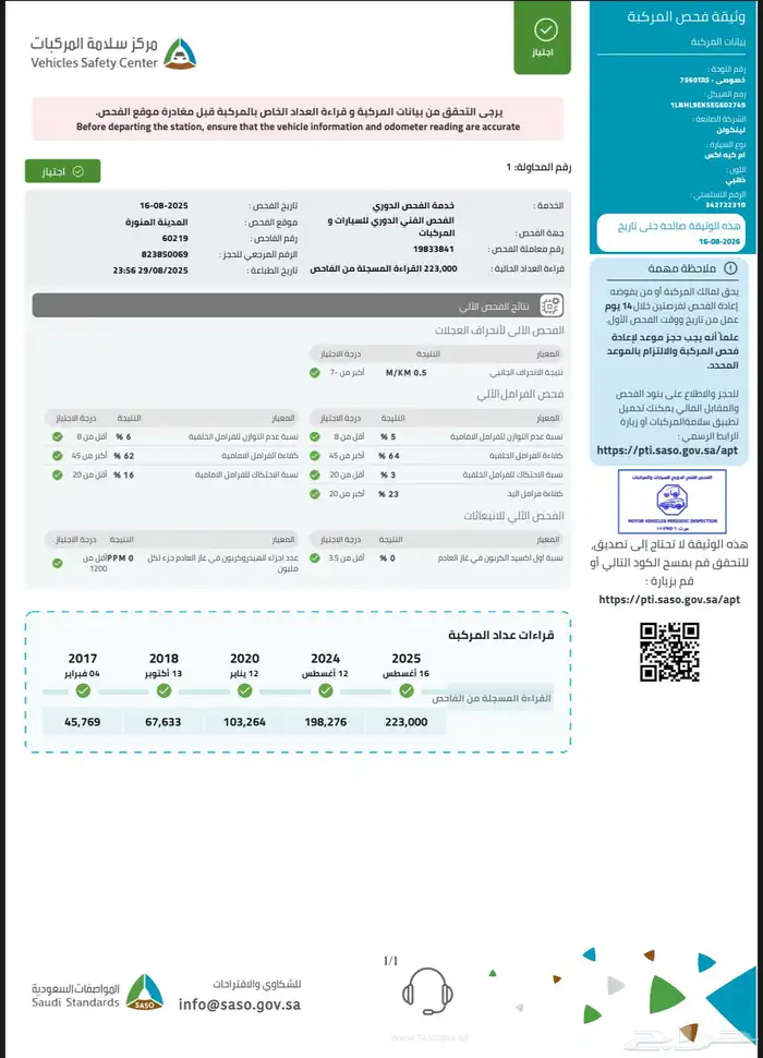 لينكون mks 2014 فل كامل ممشى قليل صيانات وكالة 36