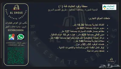 محلات للإيجار داخل محطة وقود على طريق المدينه القصيم السريع index