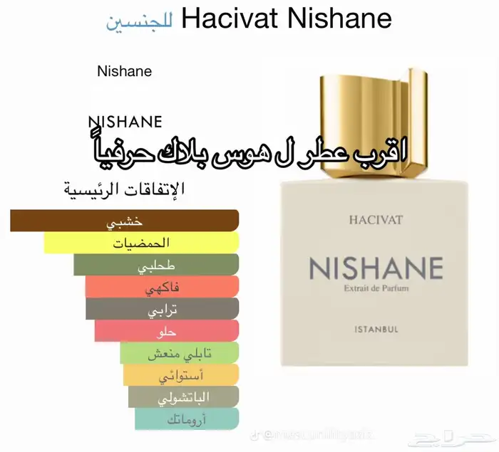 جميع العطور باشكالها وانواعها نوفرهاء بسعر الجمله 78