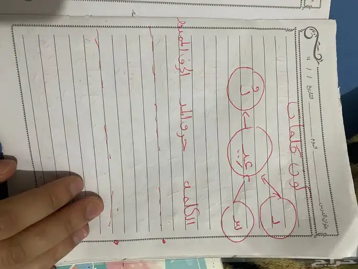 معلمه خصوصيه 7