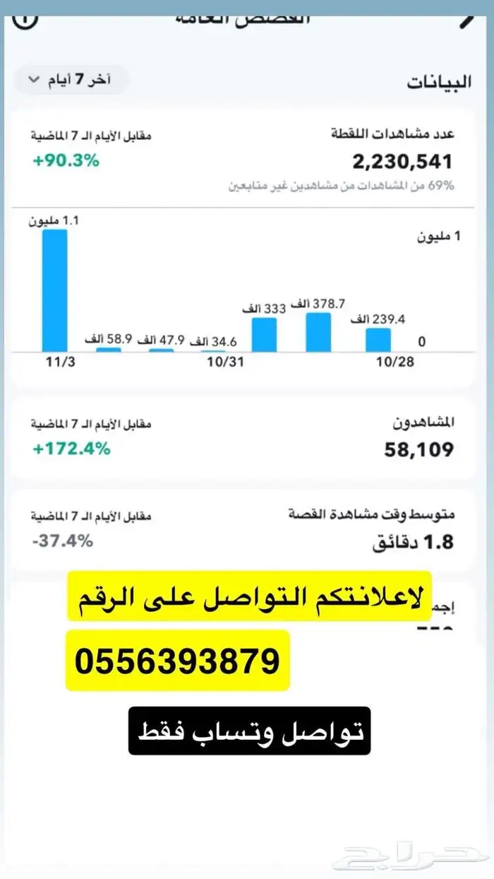 اعلانات سناب شات 0