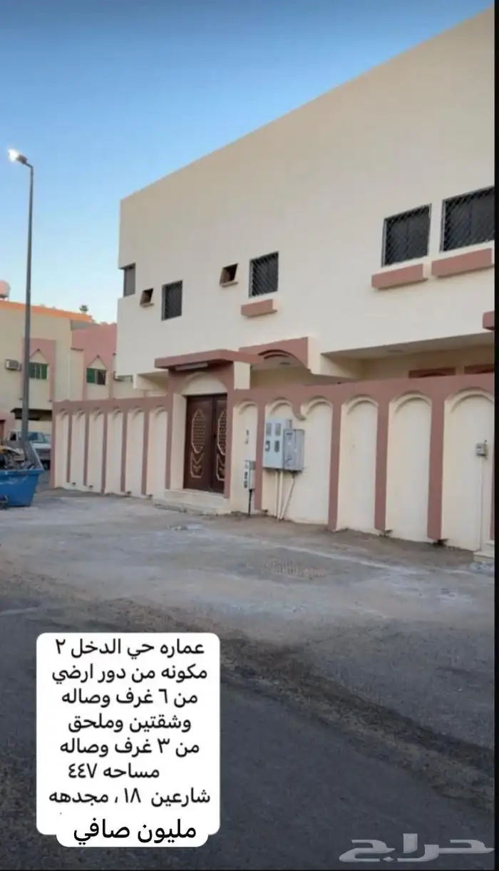 للبيع اراضي اداور عماير جميع احياء 22