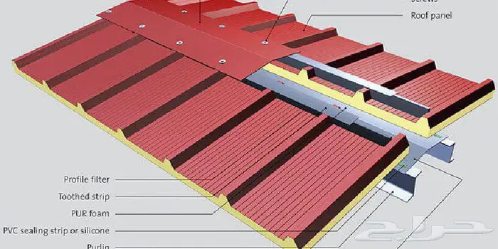 تركيب ساندوتش بانل باسعار مناسبة بمدينة الرياض 14