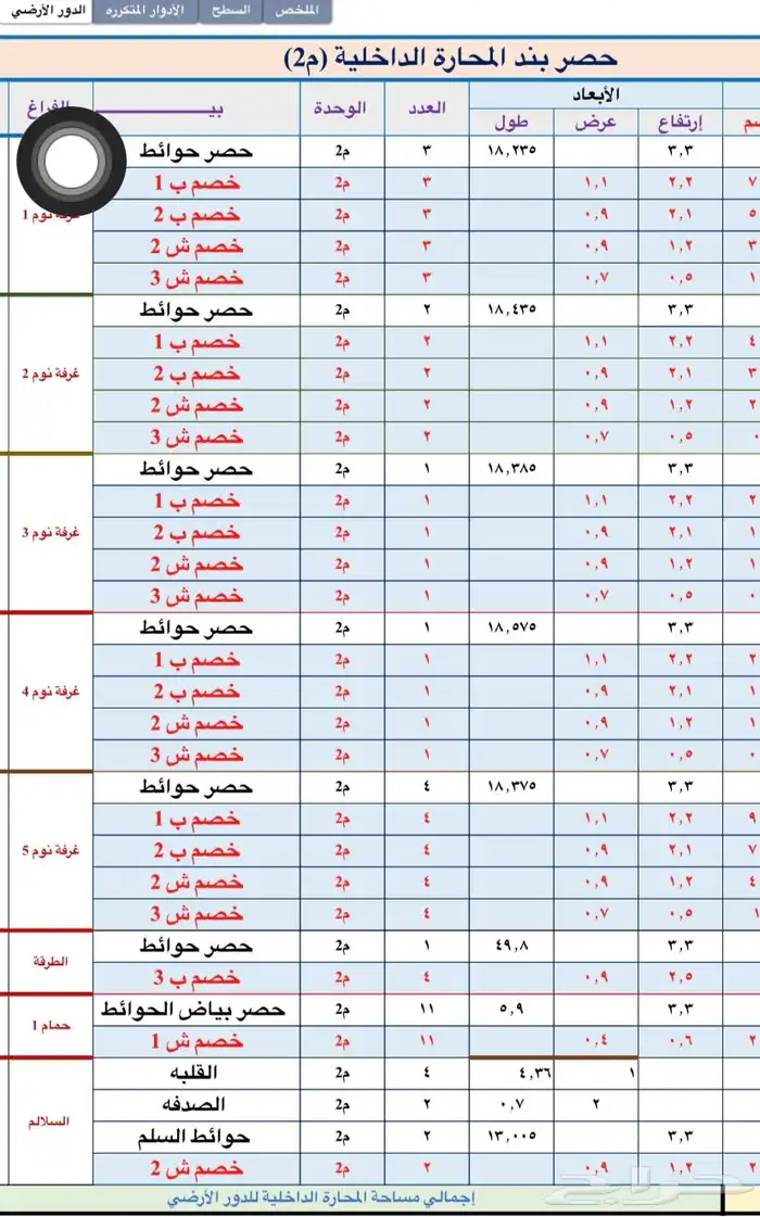 مهندس مكتب فني وتخطيط 2