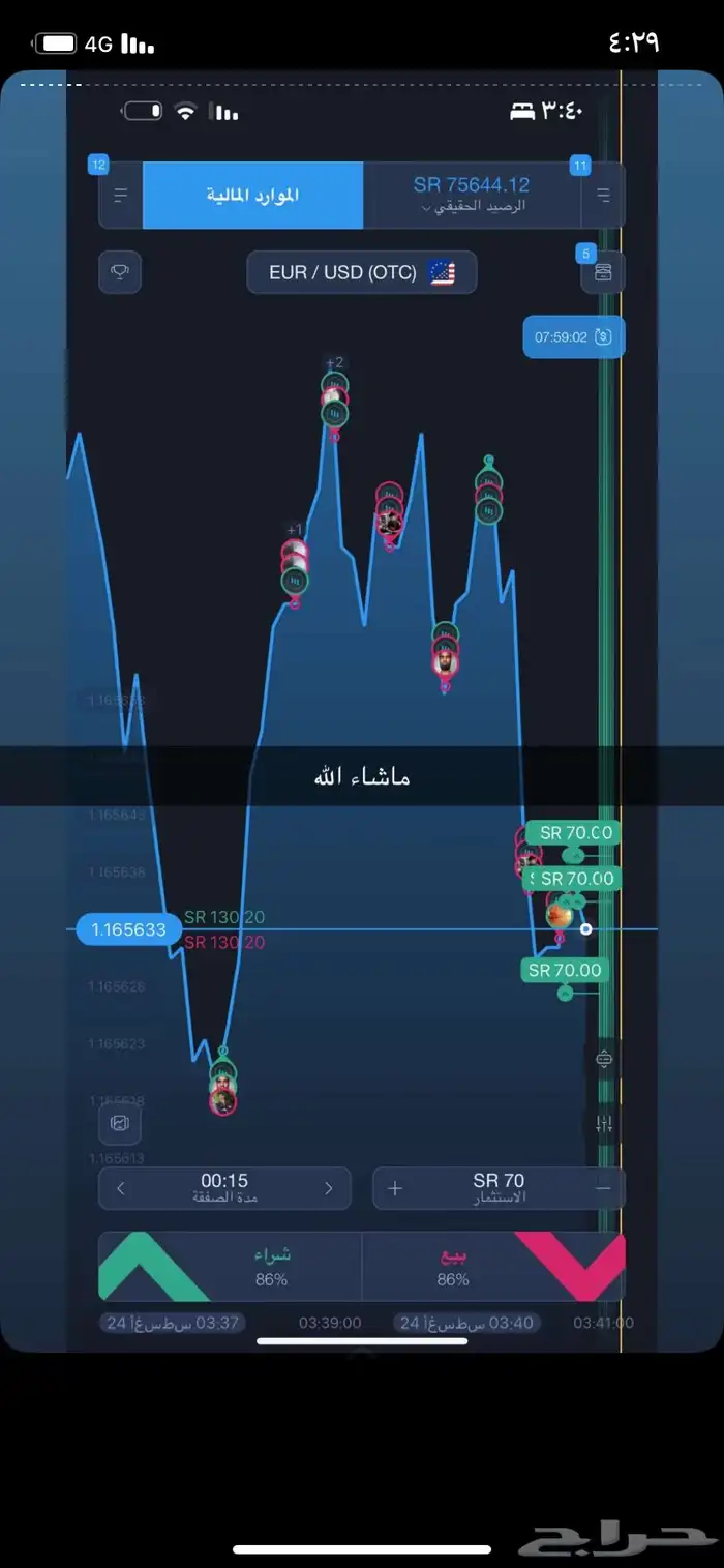 للتعليم التداول وجني الأرباح بسهوله 0
