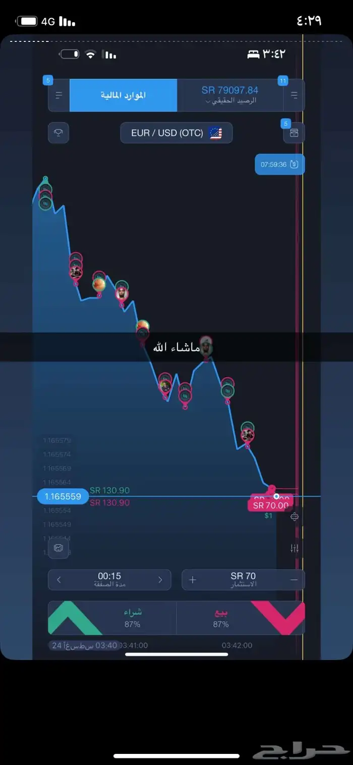 للتعليم التداول وجني الأرباح بسهوله 1