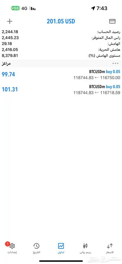 إدارة محافظ بالفوركس والعملات الرقمية index