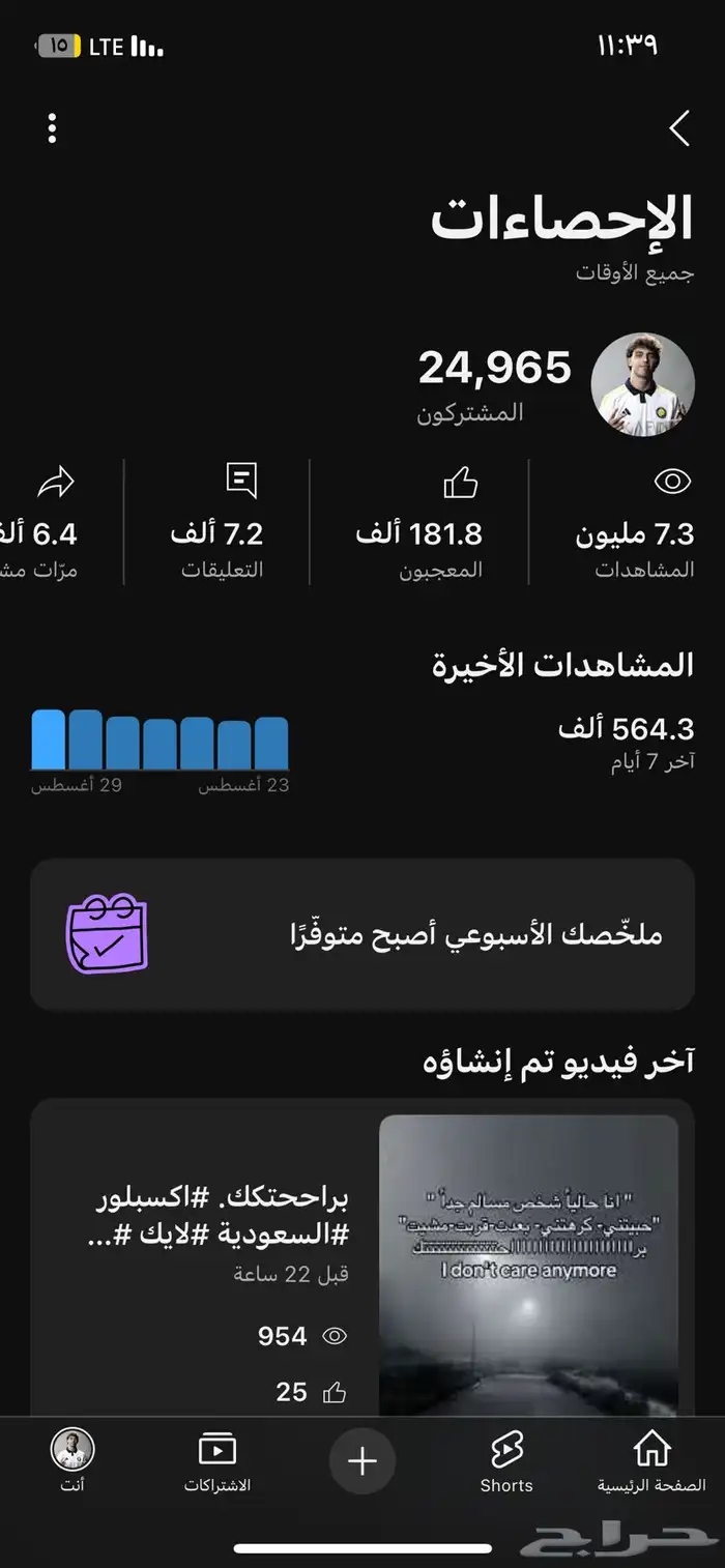 قناة يوتيوب 24 9 الف 1