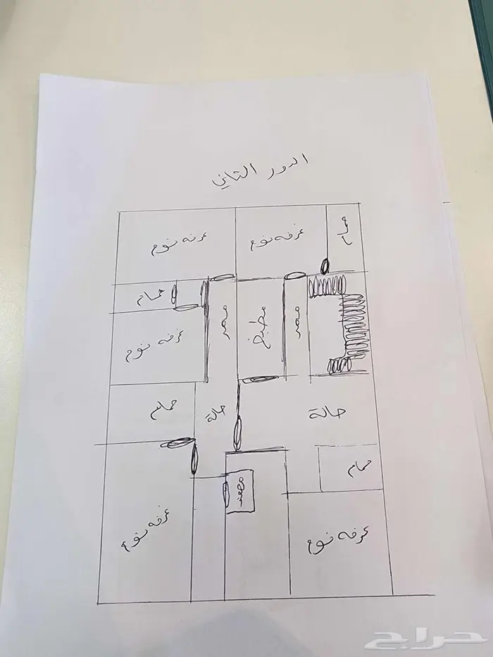 للبيع فيلا روف مساحة 452 وموقع مميز 4