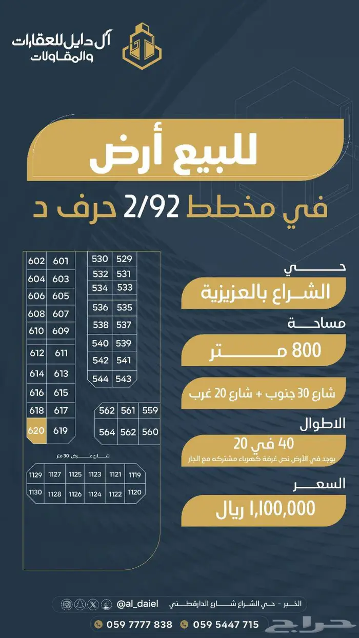 للبيع 3 أراضي متجاورات شارع 60 شرق حي كامل الخدمات 12