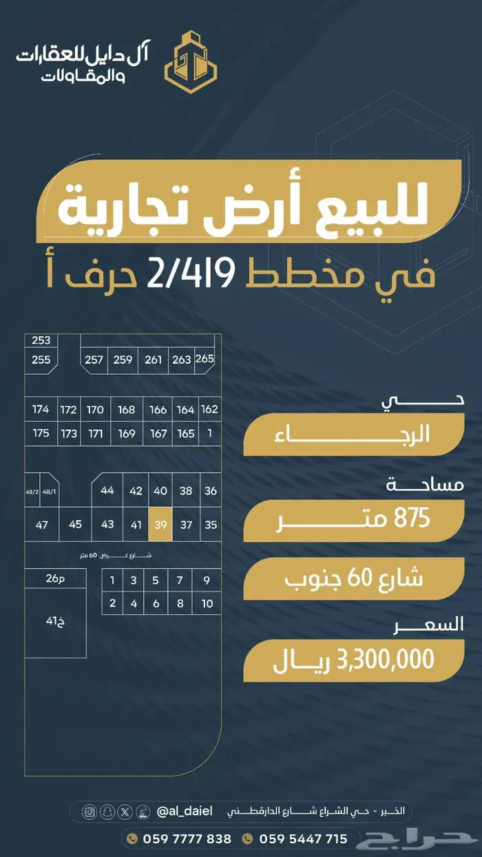 للبيع 3 أراضي متجاورات شارع 60 شرق حي كامل الخدمات 1