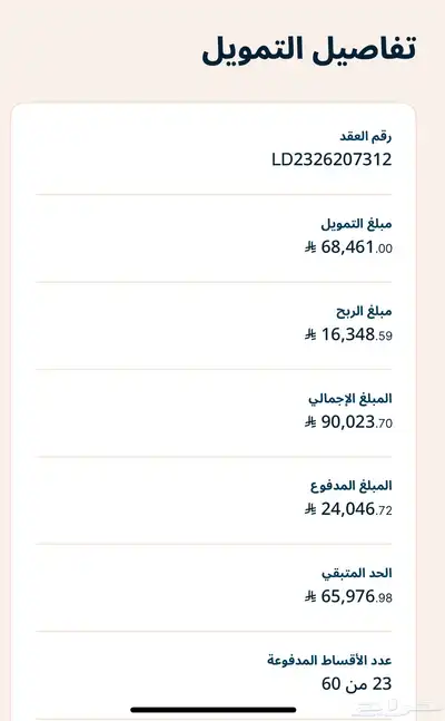 يارس للتنازل او للبيع 2023م index