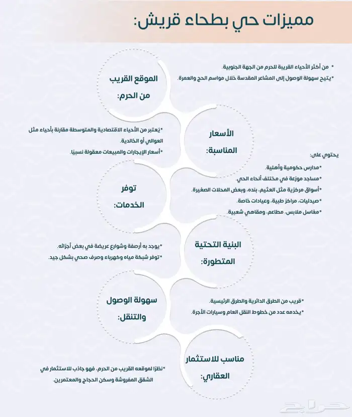 شقق تمليك بطحاء قريش تقبل البنوك ب 340 22