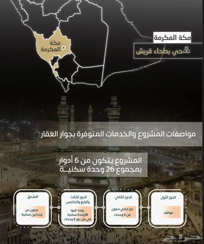 شقق تمليك بطحاء قريش تقبل البنوك ب 340 5