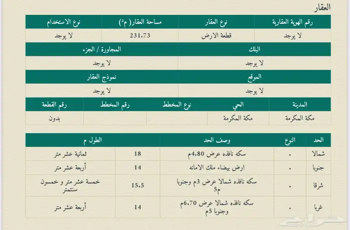 أرض بمكه المكرمه جبل خندمة 1