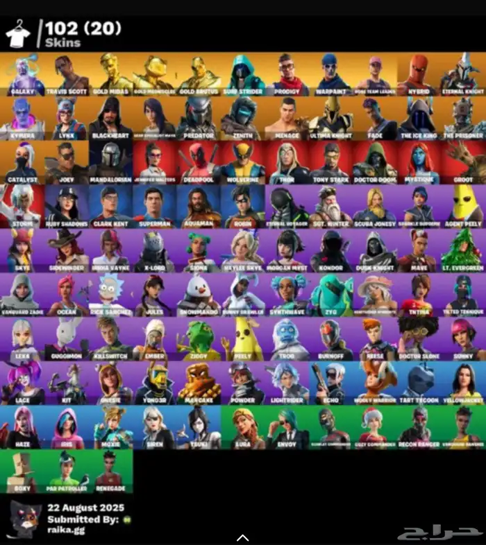 حساب فورت حد 220 0