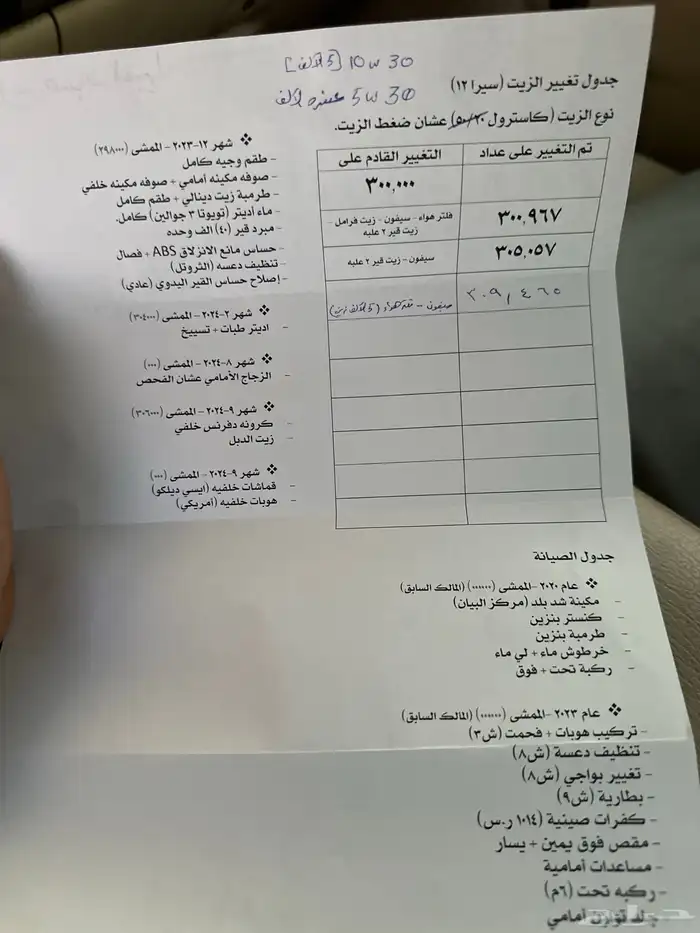 سييرا 2012 فل 0