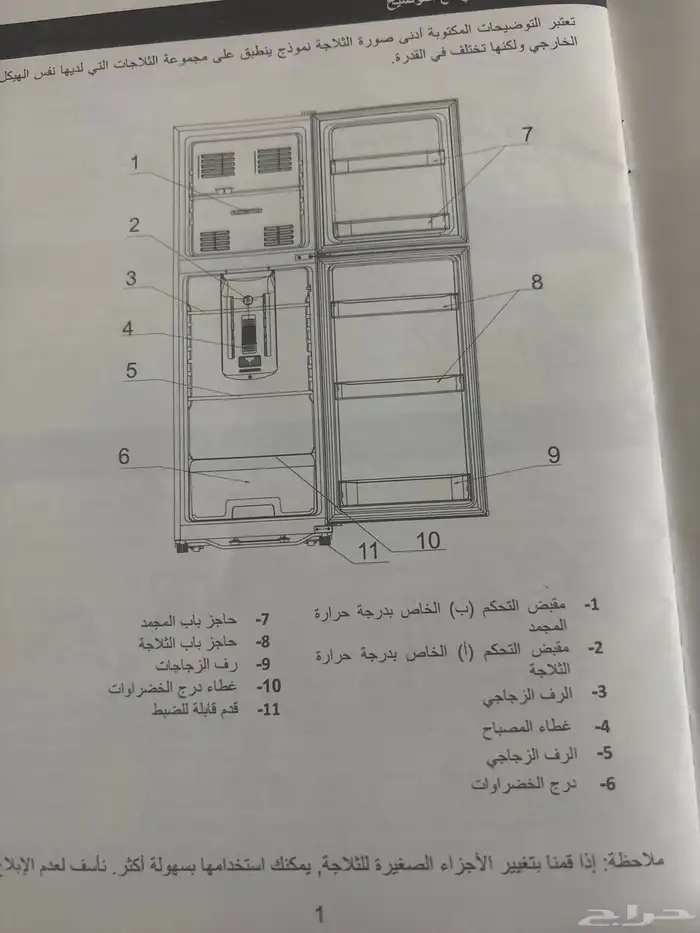 ثلاجه للبيع 1